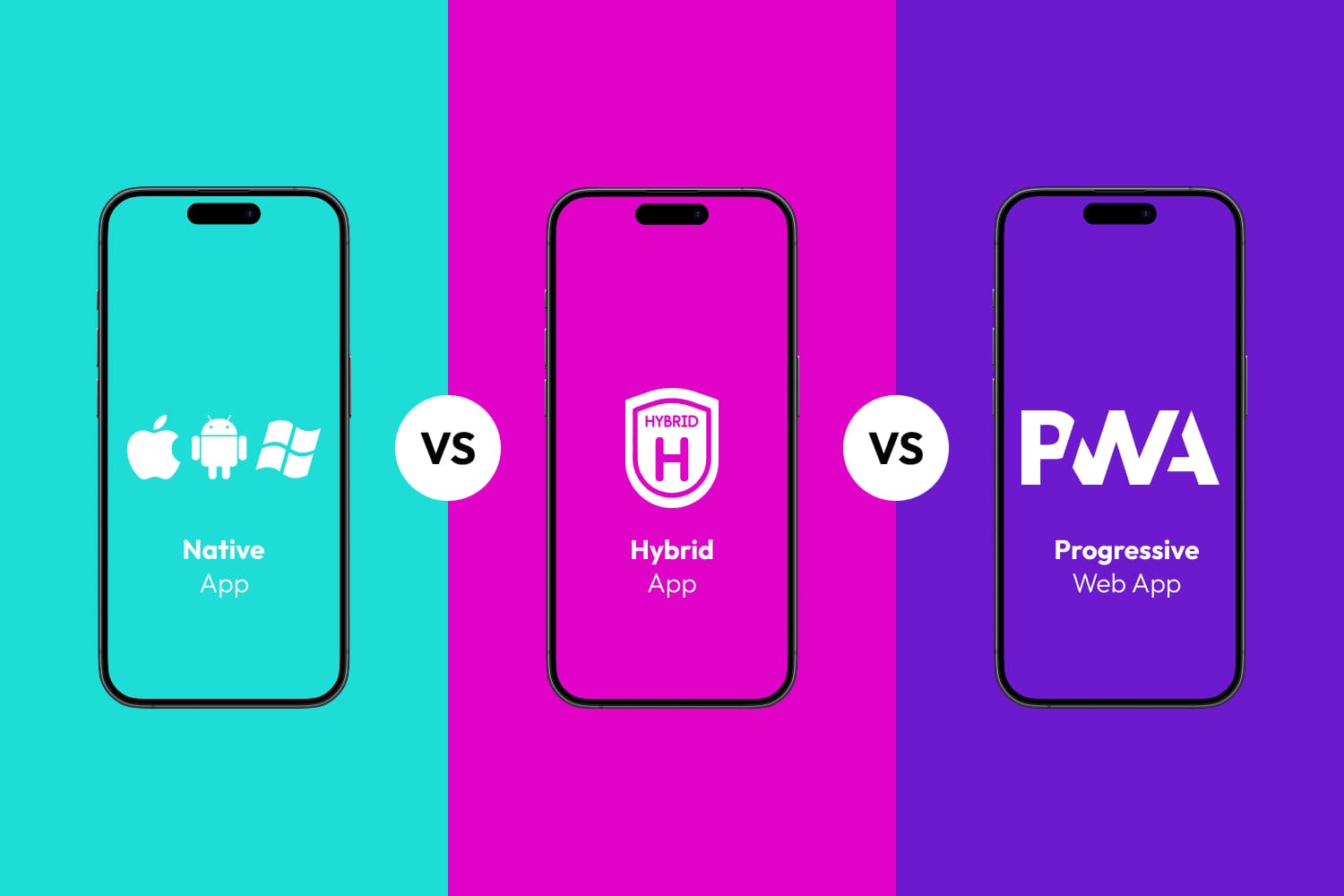 Quelle technologie choisir pour le développement d'une application mobile ? Natif, Hybride ou Progressive Webapp