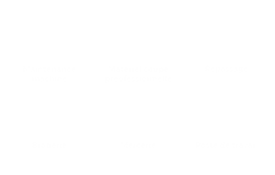Identité graphique Maugin