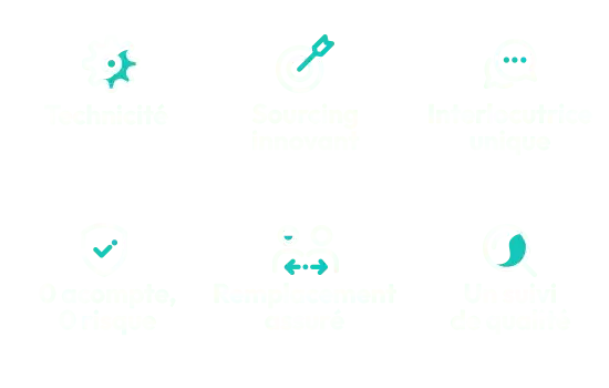 Identité graphique Kaptys